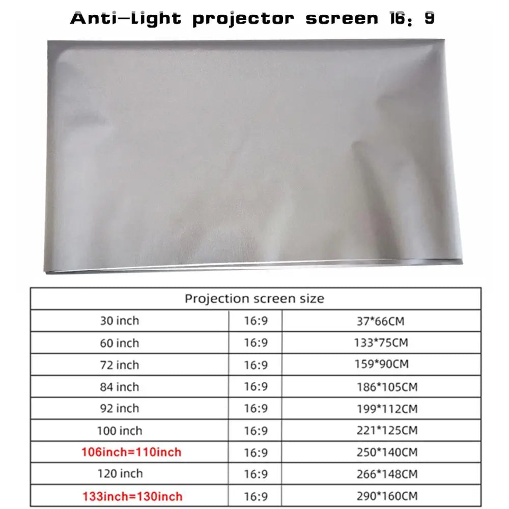 Lunra™ - Anti Reflective Projection Screen